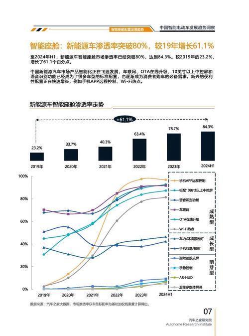 东莞267起亚对未来市场的预测，名爵汽车品牌文化的传播